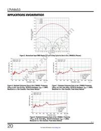 LTM4653EY#PBF Datasheet Page 20