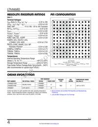 LTM4680IY Datasheet Page 4