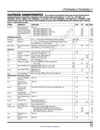 LTM4686IV-1#PBF Datasheet Page 9