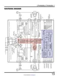 LTM4686IV-1#PBF Datasheet Page 19