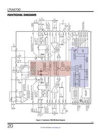 LTM4700IY#PBF Datasheet Page 20