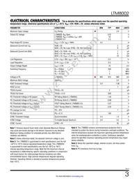 LTM8002HY Datasheet Page 3