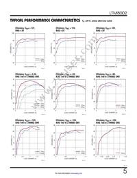 LTM8002HY Datasheet Page 5