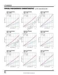 LTM8002HY Datasheet Page 6