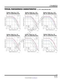 LTM8002HY Datasheet Page 11