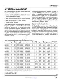 LTM8002HY Datasheet Page 17