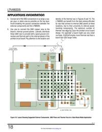 LTM8005HY#PBF Datasheet Page 18