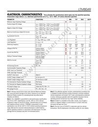 LTM8049IY Datasheet Page 3