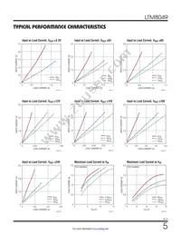 LTM8049IY Datasheet Page 5