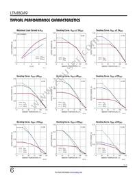 LTM8049IY Datasheet Page 6