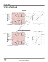 LTM8049IY Datasheet Page 16