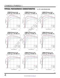 LTM8053EY-1#PBF Datasheet Page 4