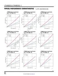 LTM8053EY-1#PBF Datasheet Page 6