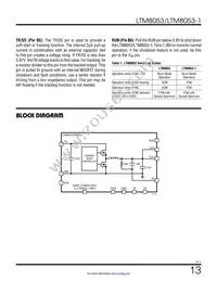 LTM8053EY-1#PBF Datasheet Page 13