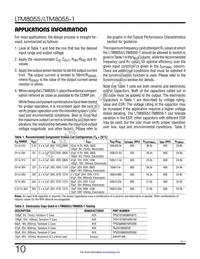 LTM8055MPY Datasheet Page 10