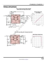 LTM8055MPY Datasheet Page 19