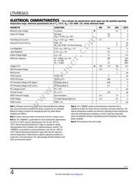 LTM8063IY#PBF Datasheet Page 4