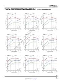 LTM8063IY#PBF Datasheet Page 5