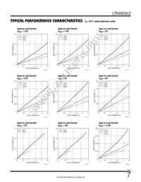 LTM8063IY#PBF Datasheet Page 7