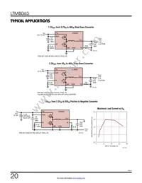 LTM8063IY#PBF Datasheet Page 20