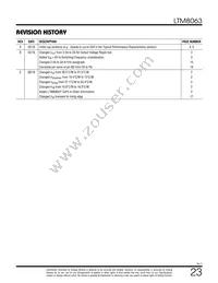 LTM8063IY#PBF Datasheet Page 23