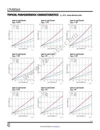 LTM8065EY#PBF Datasheet Page 6