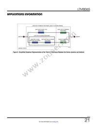 LTM8065EY#PBF Datasheet Page 21