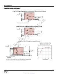 LTM8065EY#PBF Datasheet Page 22