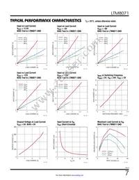 LTM8071IY Datasheet Page 7