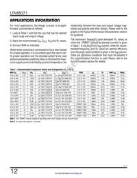 LTM8071IY Datasheet Page 12