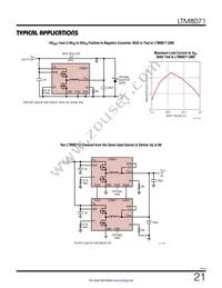 LTM8071IY Datasheet Page 21