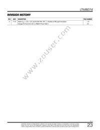 LTM8074IY Datasheet Page 23