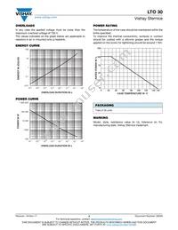 LTO030FR0500FTE3 Datasheet Page 3