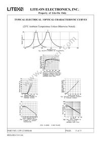 LTP-12188M-04 Datasheet Page 6