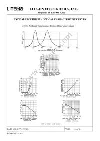 LTP-1257AA Datasheet Page 7