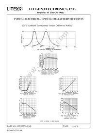 LTP-1257AA-NB Datasheet Page 7