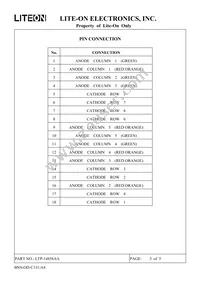 LTP-14858AA Datasheet Page 4