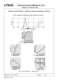 LTP-1557AKY Datasheet Page 6