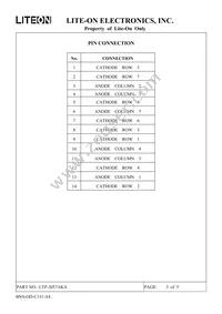 LTP-2057AKA Datasheet Page 4