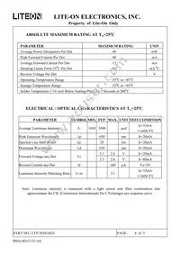 LTP-2058AKD Datasheet Page 5