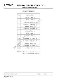 LTP-2157AKD Datasheet Page 4