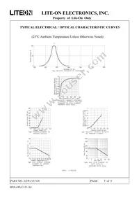 LTP-2157AY Datasheet Page 5