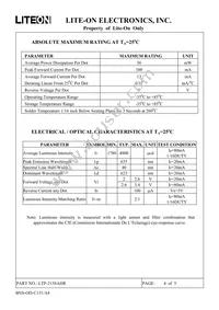 LTP-2158AHR Datasheet Page 4