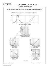 LTP-2344G Datasheet Page 6