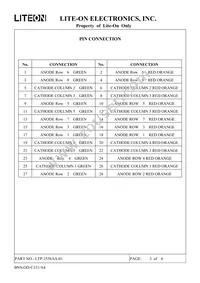 LTP-2558AA-01 Datasheet Page 4