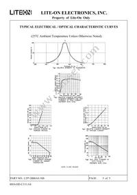 LTP-2B88AE-NB Datasheet Page 6