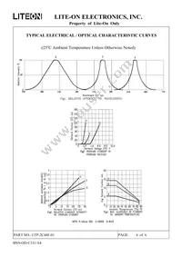 LTP-2C44F-01 Datasheet Page 7