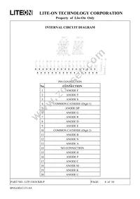 LTP-3363CKR-P Datasheet Page 4