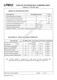 LTP-3363CKR-P Datasheet Page 5