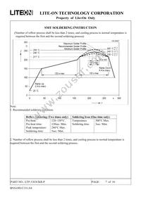 LTP-3363CKR-P Datasheet Page 7